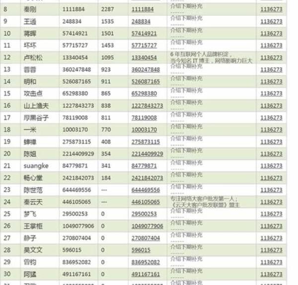 wzatv:【j2开奖】80后大叔玩自媒体月流水十几万的终极玩法曝光