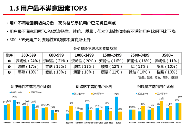 【j2开奖】荣耀 V9 搭上阴阳师，走“游戏手机”的品类路线也要拼硬实力