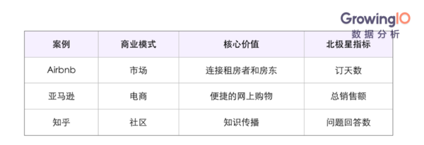 报码:【j2开奖】如何选择正确的数据指标？