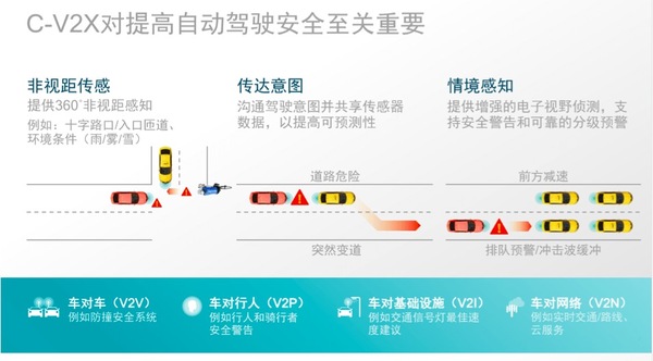 报码:【j2开奖】高通：5G 还得等等，不过明年智能手机将支持 1.2 Gbps 网速