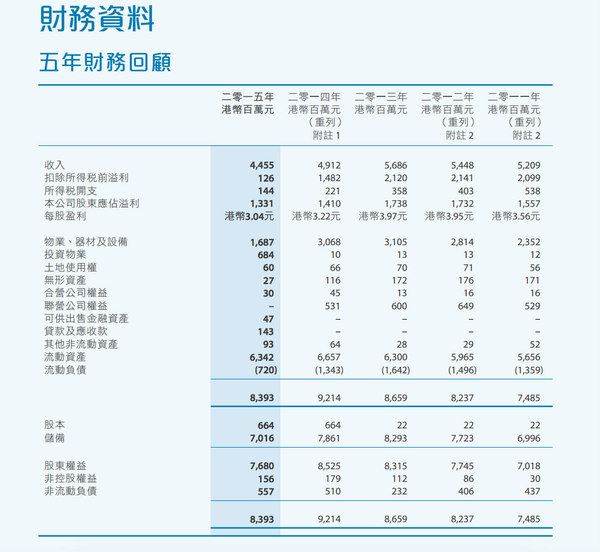 wzatv:【j2开奖】TVB 陷收购战：盈利大跌，股价大涨，资本争食，港剧已死？