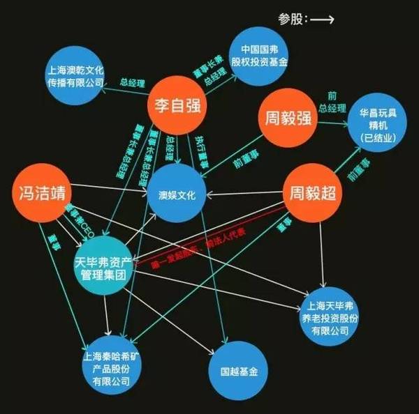 wzatv:【j2开奖】TVB 陷收购战：盈利大跌，股价大涨，资本争食，港剧已死？