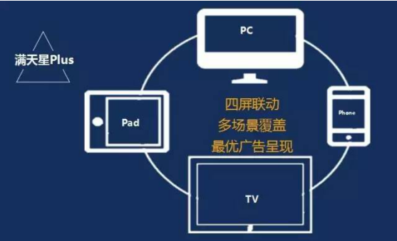 码报:【j2开奖】优酷满天星Plus，让我们向完美覆盖又走近了一步