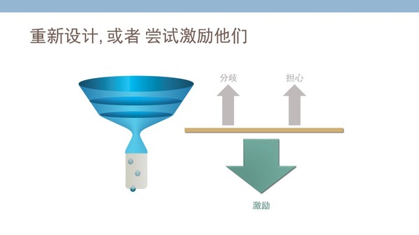 【j2开奖】经纬创投合伙人: SaaS企业成功的12个关键杠杆