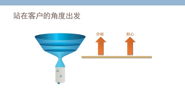 【j2开奖】经纬创投合伙人: SaaS企业成功的12个关键杠杆