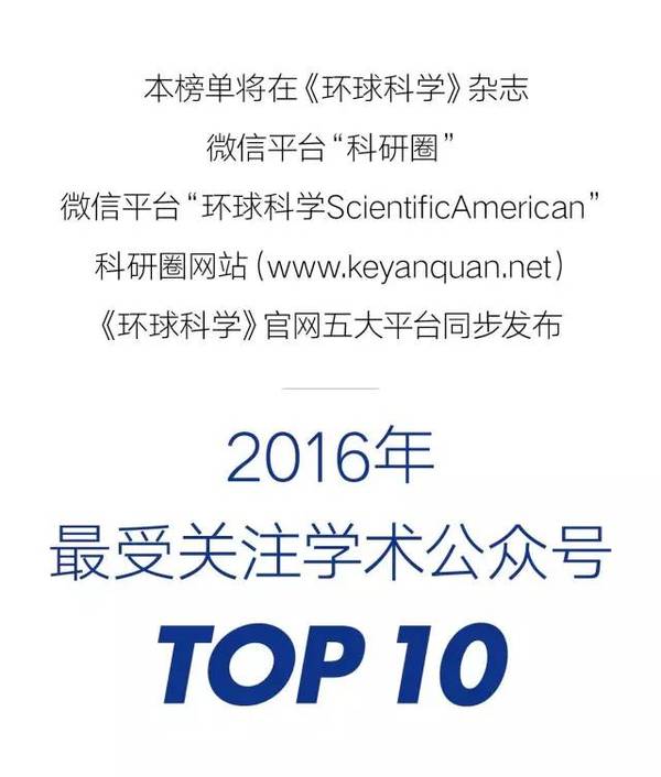 wzatv:【j2开奖】2016 年度学术公众号 TOP10 重磅发布