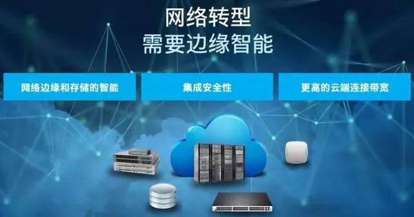 wzatv:【j2开奖】英特尔：面向5Ｇ的网络转型，需要边缘智能