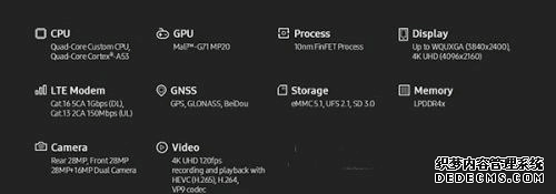 三星Galaxy S8系列独享：Exynos8895处理器发布