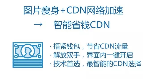 wzatv:【j2开奖】七牛云上线数据处理“黑科技” 图片瘦身让CDN更省钱