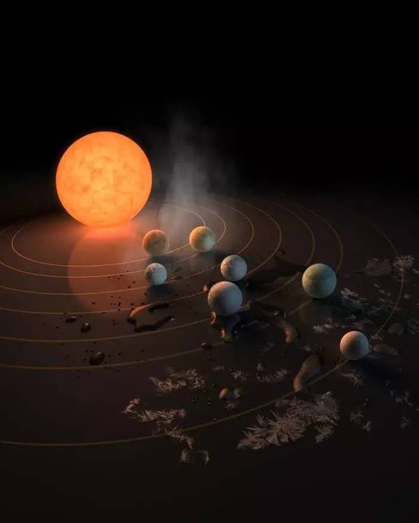 报码:【j2开奖】人类首次发现7个类地行星！地球从此不孤单