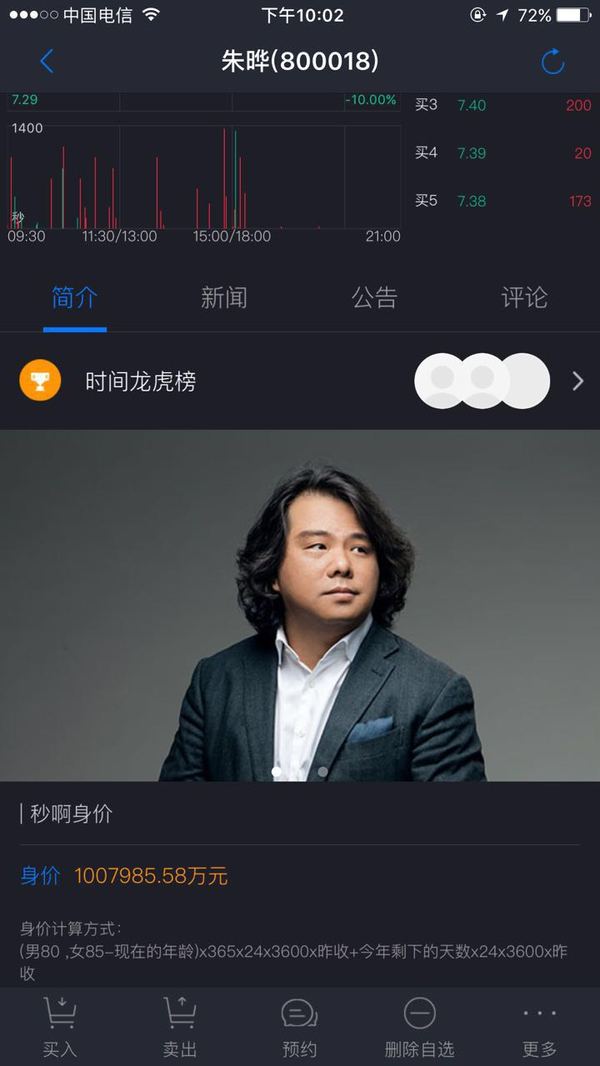 码报:【j2开奖】通过这个平台，朱晔冯军等企业家将时间卖给粉丝