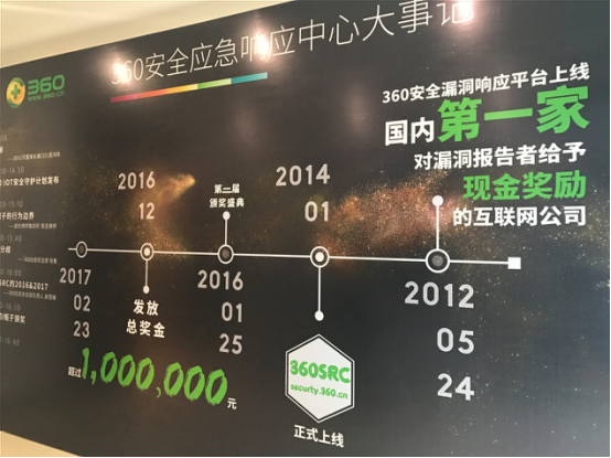 报码:【j2开奖】360悬赏200万邀请黑客来“找茬”