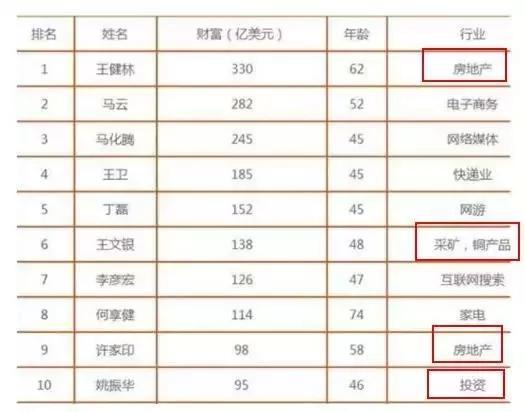 【j2开奖】百度利润下滑也要投资人工智能 李彦宏在想什么？