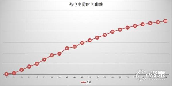 wzatv:【j2开奖】秒变全时家教的手机，从此孩子功课再不用大人操心