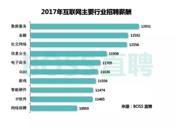 wzatv:【j2开奖】从「一毛钱股权」说起，游戏行业技术人员到底值多少钱？