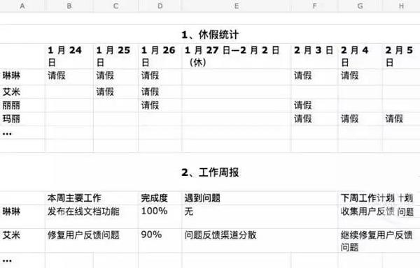 【j2开奖】腾讯将推出轻聊版QQ 这是想把微信用户拉回QQ吗？