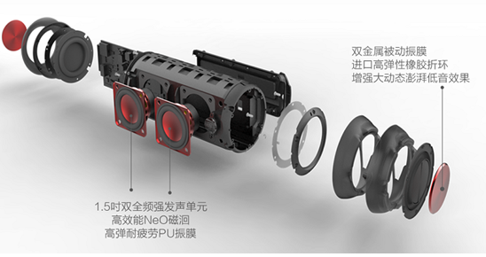 【j2开奖】GEEBOX蓝牙音箱京东众筹 高配置堪比千元级音箱？