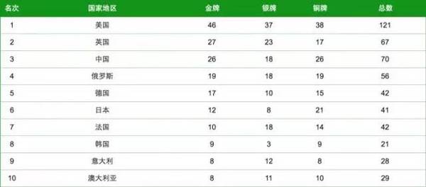 码报:【j2开奖】人类在奥斯卡上闹乌龙，机器却猜对了75%奖项，那些年AI预测过的结果……