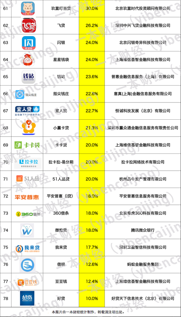 wzatv:【j2开奖】现金贷乱象调查：年化近600%，人死方能债清