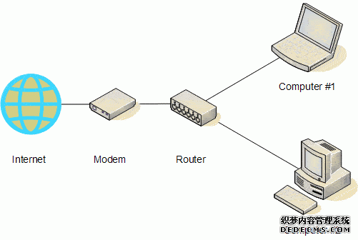 能让你“下载十秒钟，看片两小时”的千兆网络，到底是什么？