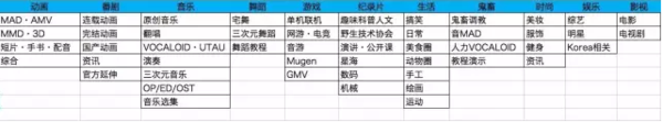 报码:【j2开奖】搬运工、剪刀手和草根艺人，这才是短视频的“生存之道”