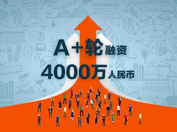 【j2开奖】31会议获4000万A+轮融资，深耕会议流程管理