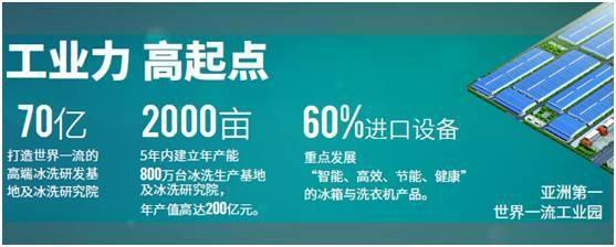 报码:【j2开奖】通信行业在颠覆中发展 家电企业这些年都在干啥？