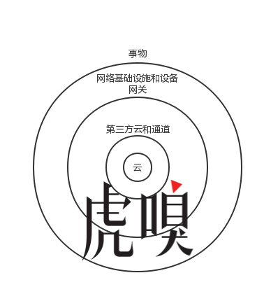 【j2开奖】英特尔进军5G，目的是什么？背后的商业逻辑又是什么？