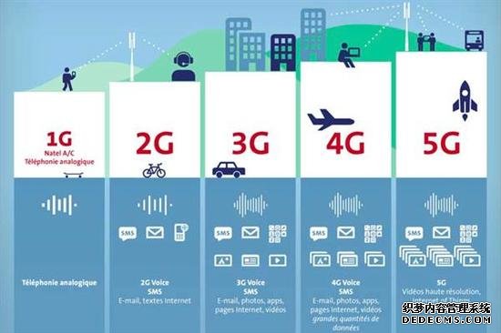 vivo出席GTI论坛分享最新研发成果 