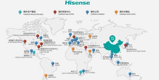 报码:【j2开奖】海信国际化提速 在美已设立3个研发中心