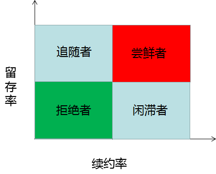 码报:【j2开奖】SaaS服务也迷恋上了“入口”，背后的真相是什么？