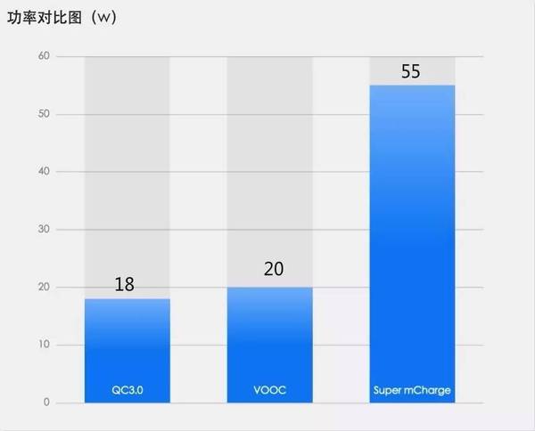 wzatv:【j2开奖】MWC国产手机频秀肌肉，技术创新将成决胜点