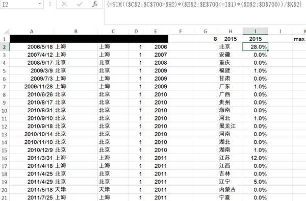 报码:【j2开奖】这样用Excel，才能让你的效率翻倍！