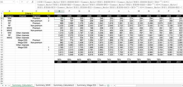 报码:【j2开奖】这样用Excel，才能让你的效率翻倍！