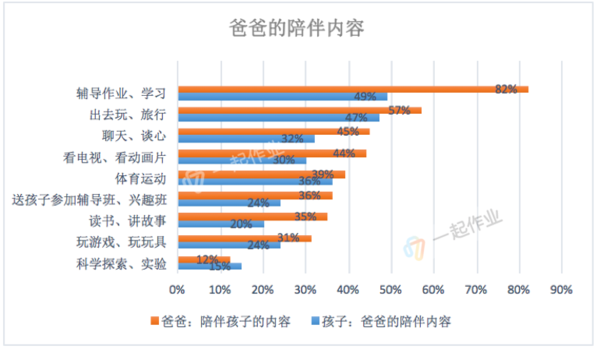 wzatv:【j2开奖】大数据揭秘：父母为何成为孩子身边的“隐形人”