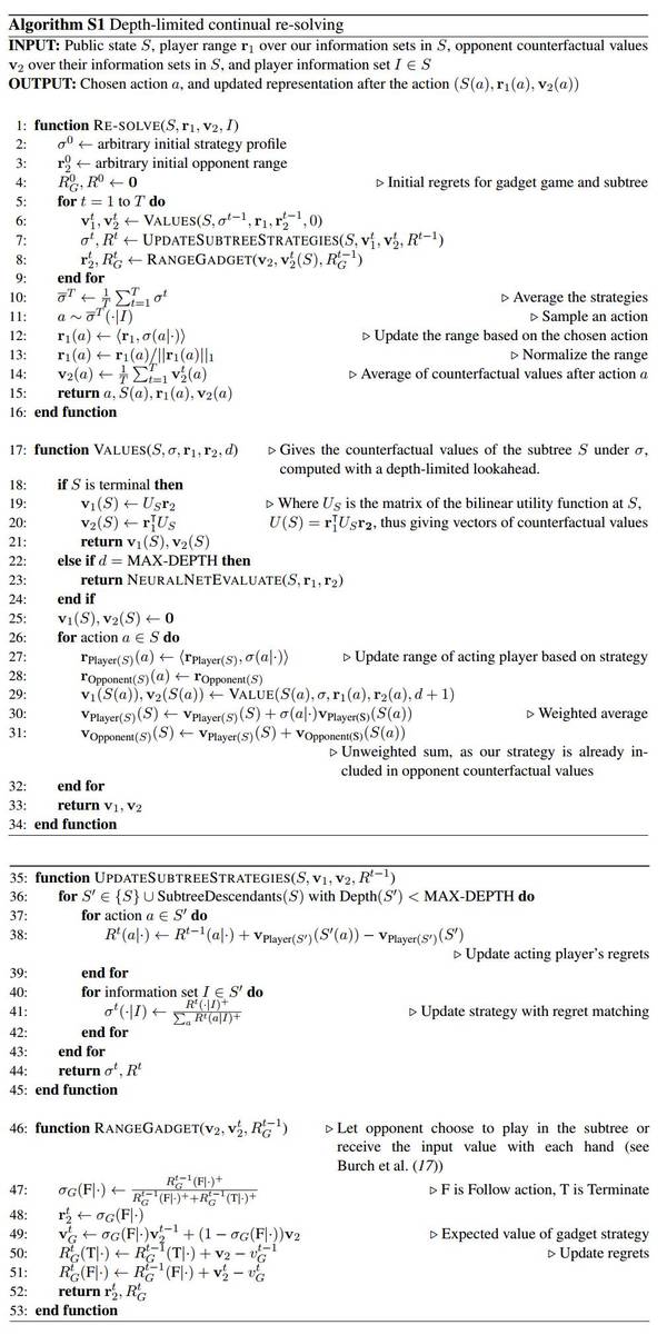 码报:【j2开奖】重磅 | Science论文详解击败德扑职业玩家的DeepStack，Nature探讨其与Libratus的