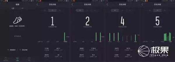 wzatv:【j2开奖】时尚有型智能手表，多项数据监测还能聊天回微信