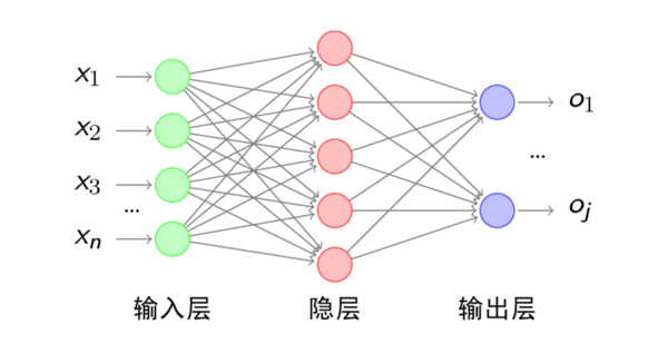 报码:【j2开奖】没有人知道，我们是否已经步入一个新世代