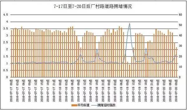 报码:【j2开奖】深圳推出「智能行人过街系统」，想让你闯不了红灯 | 潮科技