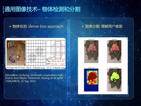 【j2开奖】林元庆：百度将开源深度学习计算模块，有GPU，也有大机型CPU（47PPT）