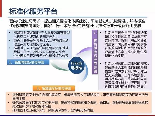 【j2开奖】林元庆：百度将开源深度学习计算模块，有GPU，也有大机型CPU（47PPT）