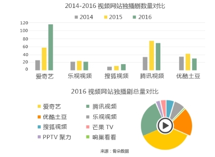 码报:【j2开奖】干货|2014