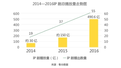 码报:【j2开奖】干货|2014