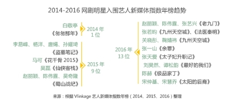 码报:【j2开奖】干货|2014