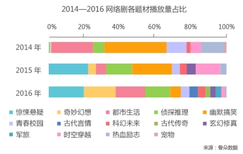 码报:【j2开奖】干货|2014