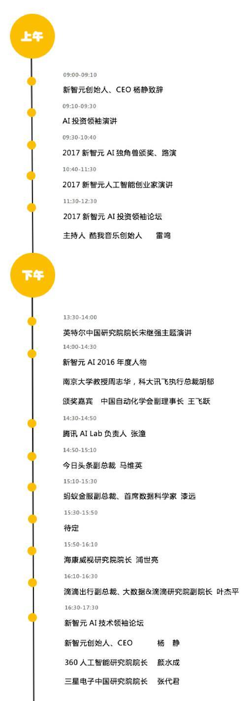 码报:【j2开奖】围棋十段再证中华AI实力，新智元技术峰会聚集最强阵容（名单曝光）