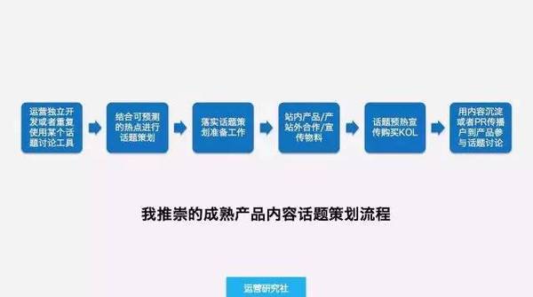 码报:【j2开奖】活动策划需要具备怎样的能力才能拿到高薪？