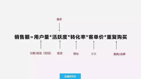 码报:【j2开奖】活动策划需要具备怎样的能力才能拿到高薪？