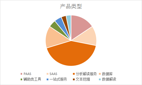 码报:【j2开奖】基因检测行业异军突起，42家企业用碰壁经验教你避开这些坑