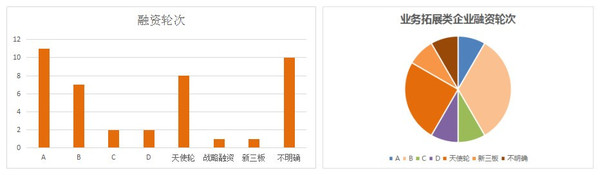 码报:【j2开奖】基因检测行业异军突起，42家企业用碰壁经验教你避开这些坑